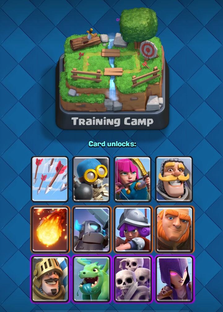 Clash Royale: Clash Royale Tutorial #2 *Arenas and Cards Part 1*